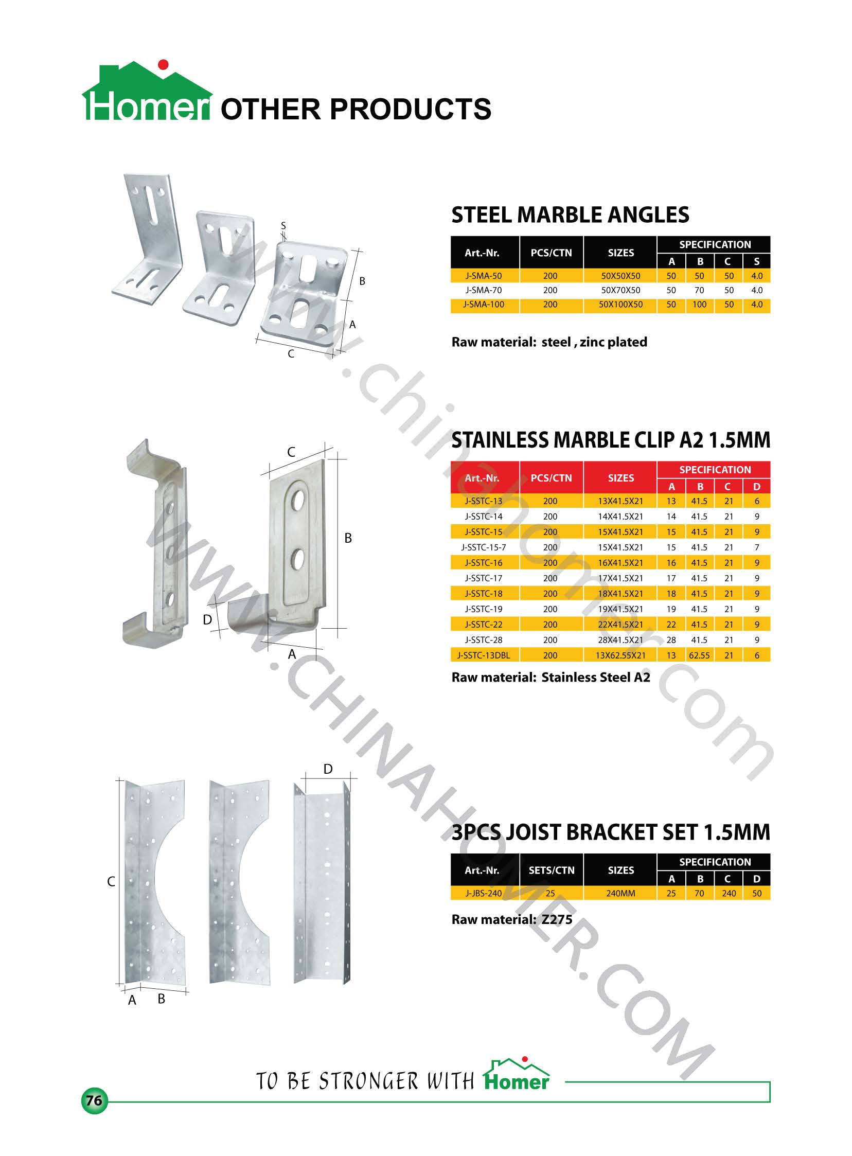 Taizhou Homer Hardware Manufacturing Co.,Ltd
